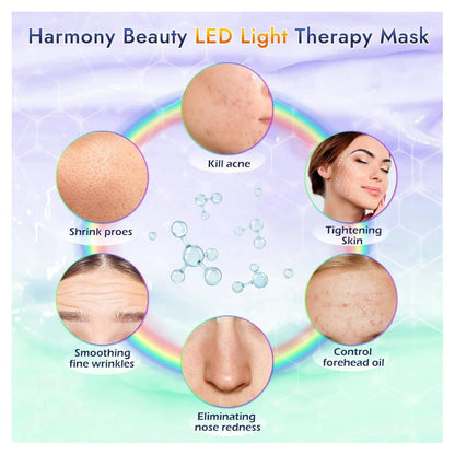 Mascara Facial Led Silicona